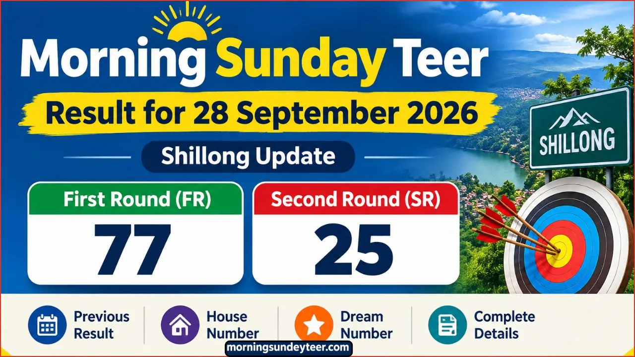 Morning Sunday Teer Result 28 September 2026